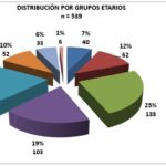 Grafico01_16