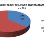 Grafico02_16