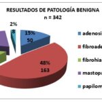 Grafico03_16