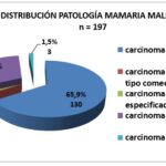 Grafico04_16