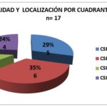 Grafico06_16