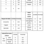 Grafico09_16